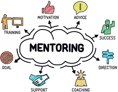 You need an affiliate marketing mentor